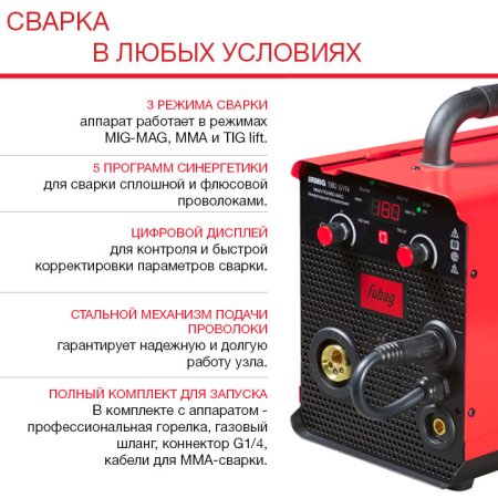 FUBAG Сварочный полуавтомат IRMIG 180 SYN с горелкой 250 А 3 м в комплекте в Ярославле фото