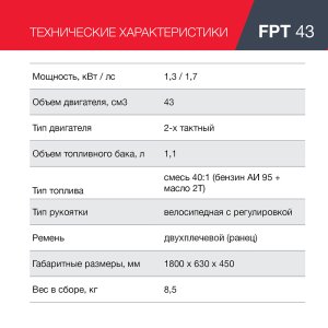 Бензиновый триммер FUBAG FPT 43 в Ярославле фото