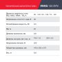 FUBAG Сварочный полуавтомат IRMIG 140 SYN с горелкой 150 А 3 м в комплекте в Ярославле фото