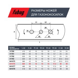Нож для аккумуляторных газонокосилок FUBAG 42 см  в Ярославле фото