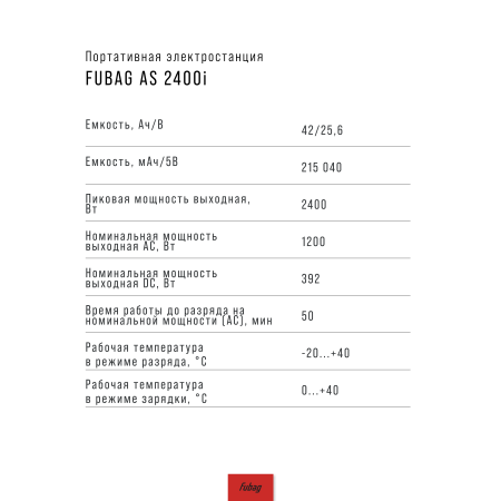 Портативная электростанция FUBAG AS 2400i (аккумулятор LiFePO4) в Ярославле фото