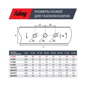 Нож для газонокосилок FUBAG 40,7 см (17")  в Ярославле фото