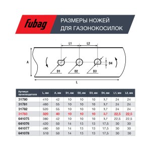 Нож для газонокосилок FUBAG 33 см в Ярославле фото