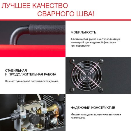 FUBAG Сварочный полуавтомат IRMIG 200 SYN с горелкой 250 А 3 м в комплекте в Ярославле фото