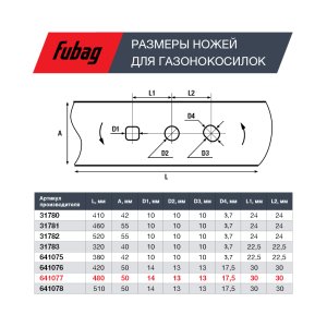 Нож для аккумуляторных газонокосилок FUBAG 48 см в Ярославле фото