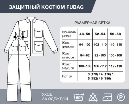 Защитный костюм Fubag размер 48-50 рост 3 в Ярославле фото