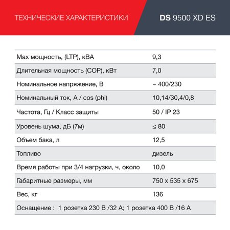 FUBAG Дизельный генератор (одно- и трехфазный) с электростартером DS 9500 XD ES в Ярославле фото