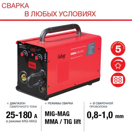 FUBAG Сварочный полуавтомат IRMIG 180 SYN с горелкой 250 А 3 м в комплекте в Ярославле фото