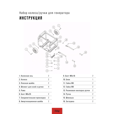 Комплект колес и ручек для генераторов FUBAG в Ярославле фото