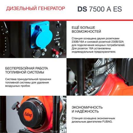 Дизельный генератор FUBAG DS 7500 A ES с электростартером и коннектором автоматики в Ярославле фото