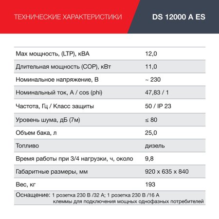 FUBAG Дизельный генератор с электростартером и коннектором автоматики DS 12000 A ES в Ярославле фото