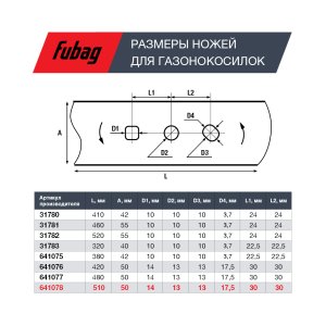 Нож для аккумуляторных газонокосилок FUBAG 51 см в Ярославле фото
