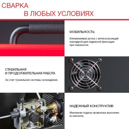 FUBAG Сварочный полуавтомат IRMIG 180 SYN с горелкой 250 А 3 м в комплекте в Ярославле фото