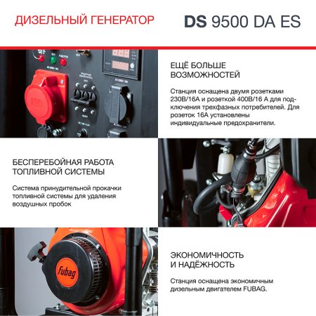 FUBAG Дизельный генератор (трехфазный) с электростартером и коннектором автоматики DS 9500 DA ES в Ярославле фото