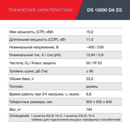 FUBAG Дизельный генератор (трехфазный) с электростартером и коннектором автоматики DS 15000 DA ES в Ярославле фото