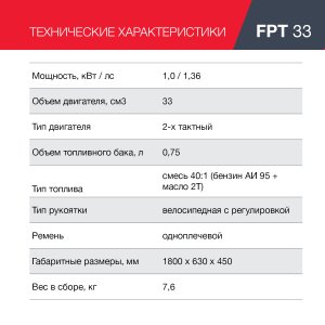 Бензиновый триммер FUBAG FPT 33 в Ярославле фото