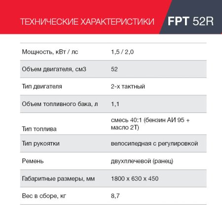 FUBAG Бензиновый триммер FPT 52R + Триммерная леска сечение витой квадрат L 130 м * 2.4 мм в ПОДАРОК в Ярославле фото