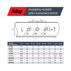 Нож для аккумуляторных газонокосилок FUBAG 38 см в Ярославле фото