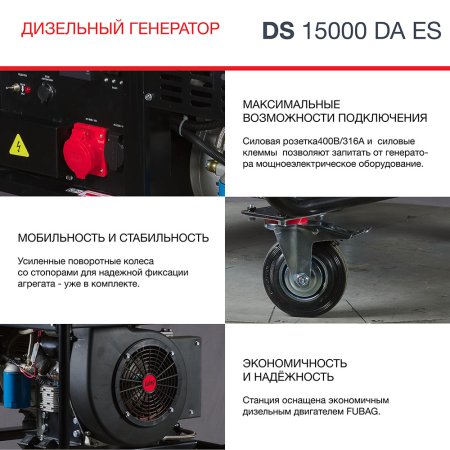 FUBAG Дизельный генератор (трехфазный) с электростартером и коннектором автоматики DS 15000 DA ES в Ярославле фото